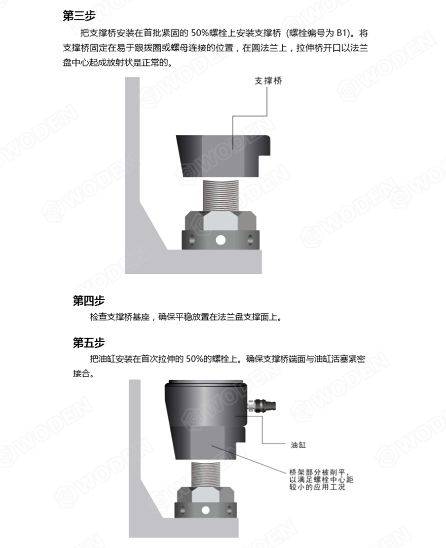 HTA液壓螺栓拉伸器使用步驟 HTA液壓螺栓拉伸器使用步驟