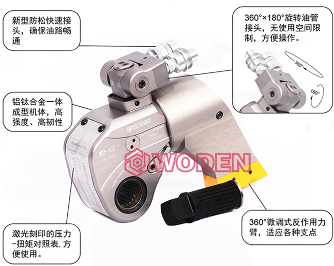 沃頓驅(qū)動液壓扳手 沃頓驅(qū)動液壓扳手